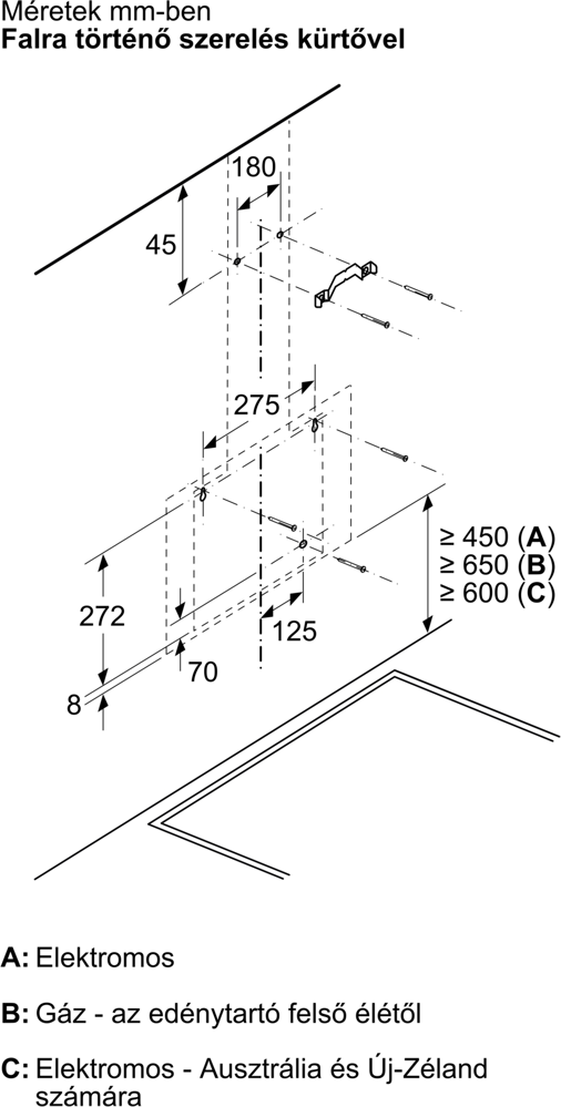 Bosch DWK87PN61 Falra szerelhető páraelszívó 10. kép