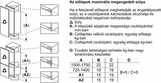 Bosch GIV21AFE0  Beépíthető fagyasztókészülék 5. kép