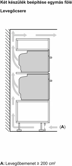 Bosch HBG7784B1 beépíthető önálló sütő 12. kép