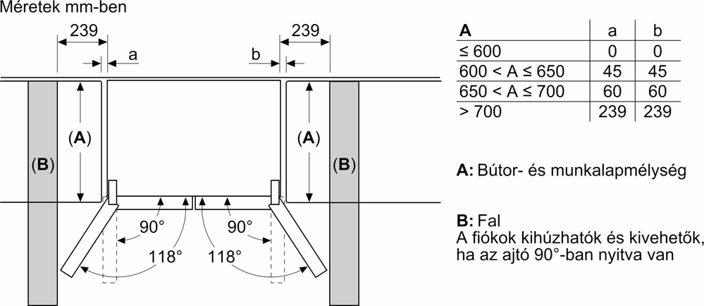 Bosch KFN96VPEA Side by Side hűtőszekrény 12. kép