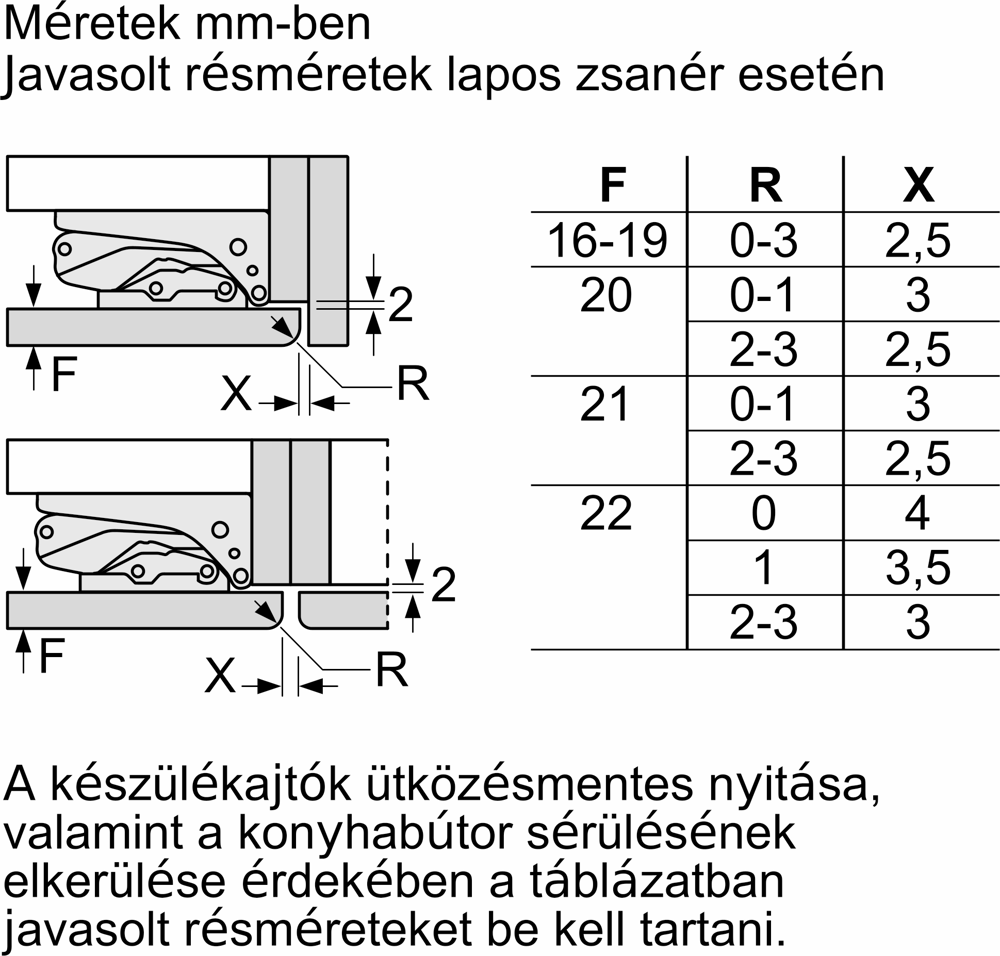 Bosch KIV87VFE0/B Beépíthető alulfagyasztós hűtőszekrény 14. kép