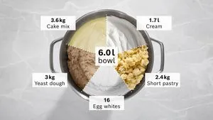 Bosch MUMS8ZS00 robotgép 9. kép