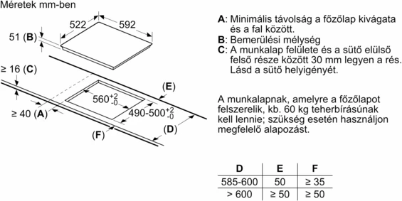 Bosch PUE611BB5E beépíthető indukciós főzőlap 7. kép