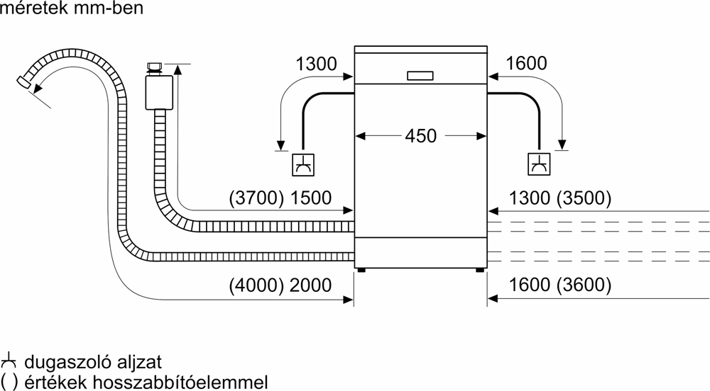 Bosch SPS4EMI11E Szabadonálló mosogatógép 14. kép