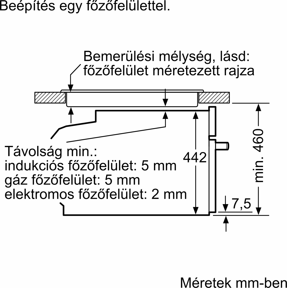 Neff C29FY3CY2 Beépíthető kompakt gőzsütő 15. kép
