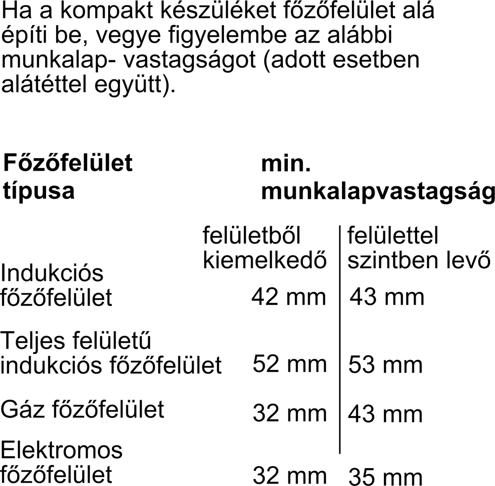 Neff C29FY3CY2 Beépíthető kompakt gőzsütő 16. kép