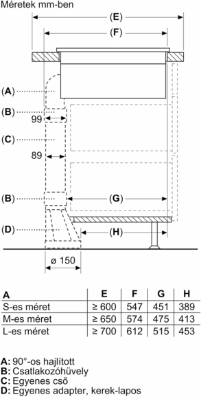 Neff V68YHL4B0  Indukciós főzőlap beépített elszívóval 23. kép