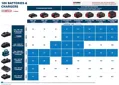 Bosch 1600A01U9L GAL 18V6-80 gyorstöltő 7. kép